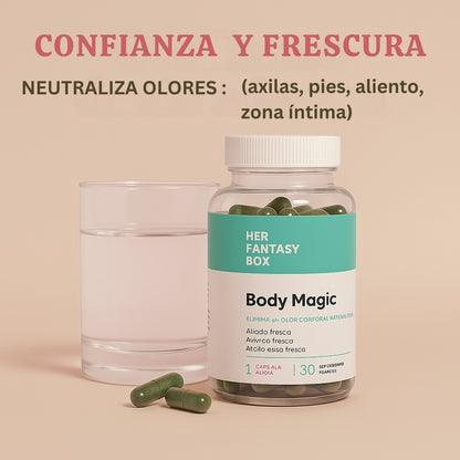 Nuevo Desodorante Interno con Clorofila